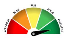 High-End performance Inorganic