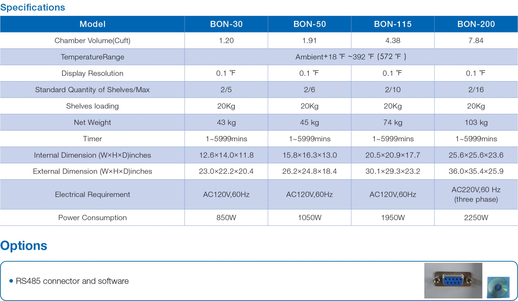 Natural convection oven