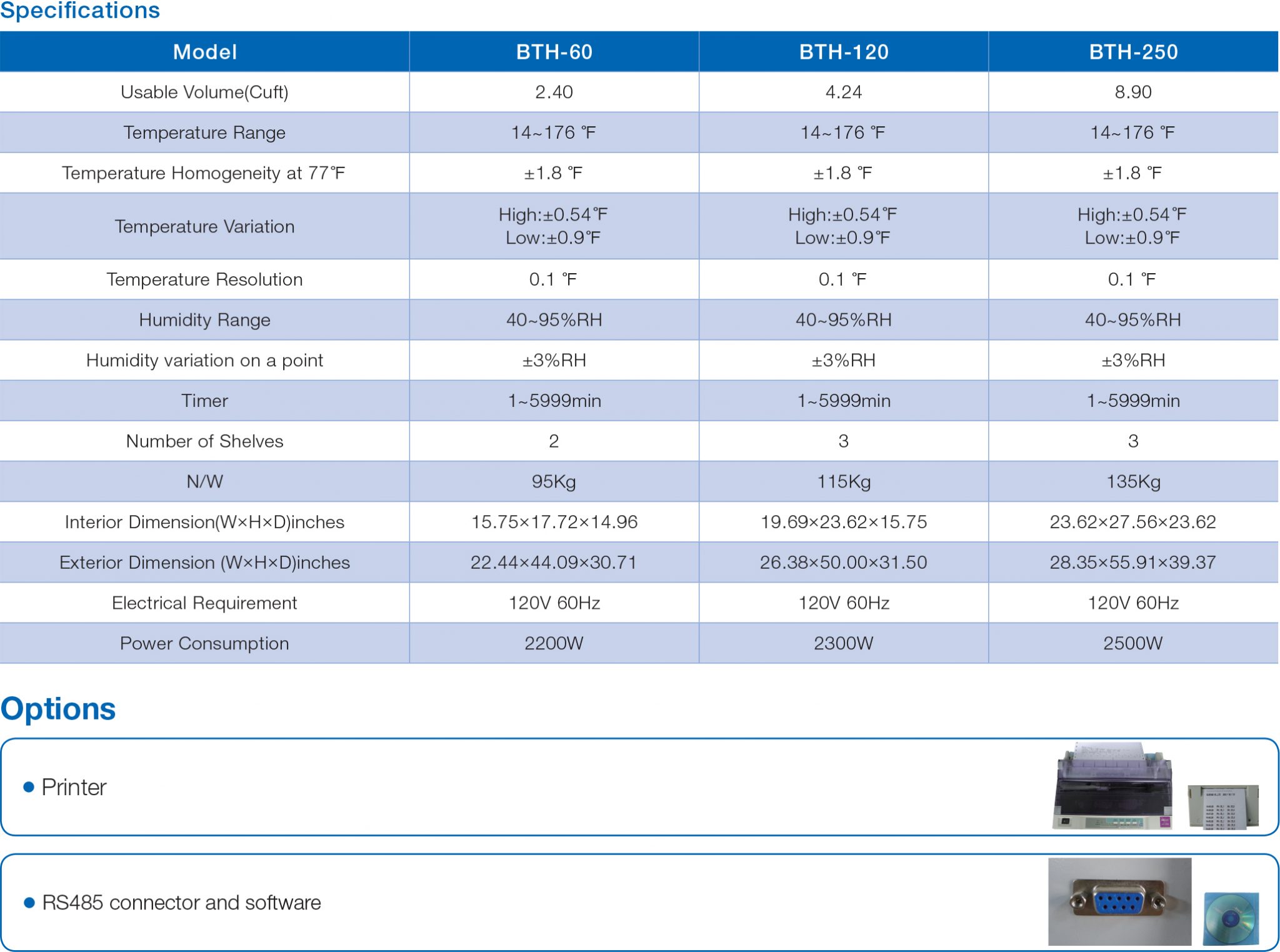 temperature and humidity chamber1