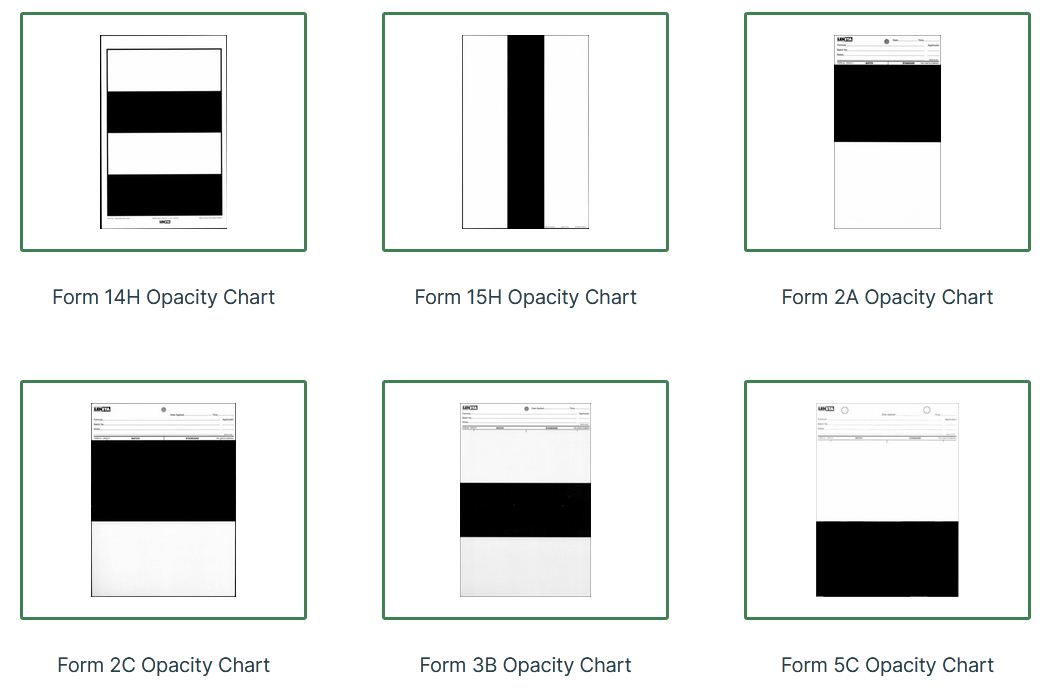 Opacity Chart