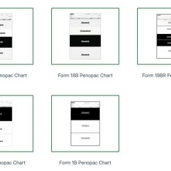 Penopac Charts