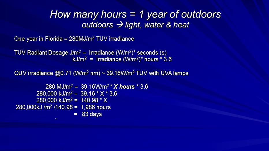 เครื่องเร่งสภาวะ อากาศ QUV